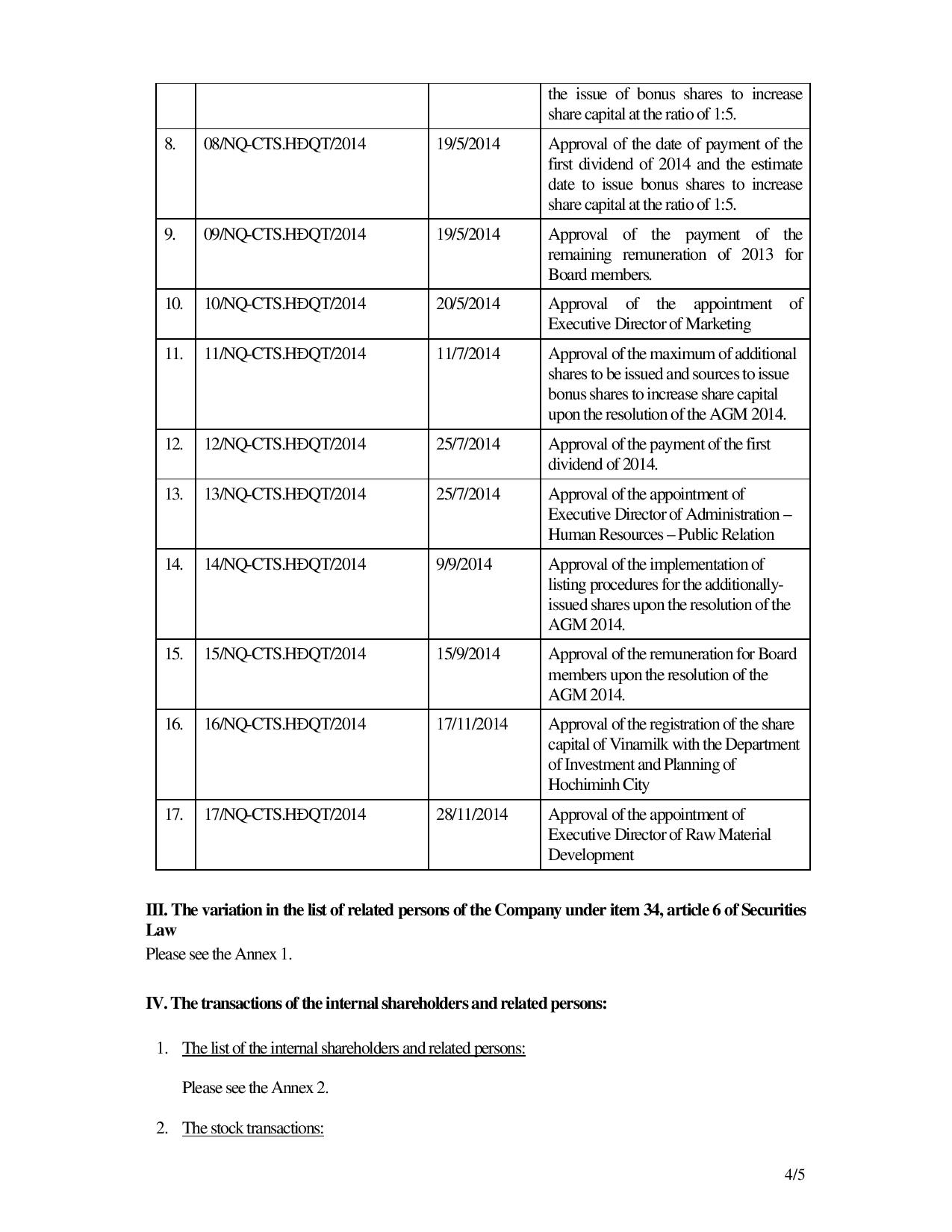 Corperate Governance Report 2014 4