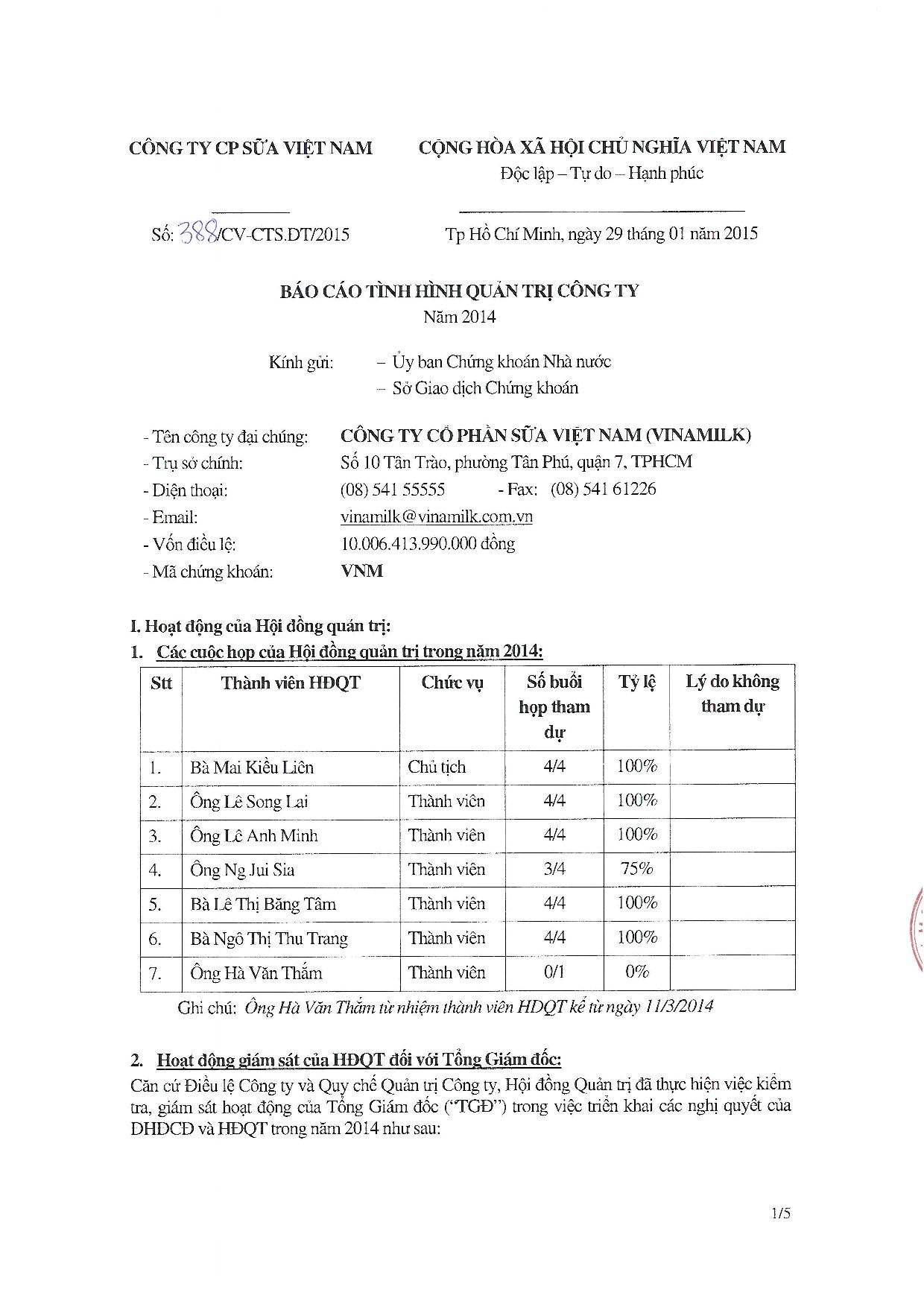 Báo cáo tình hình quản trị công ty năm 2014 1