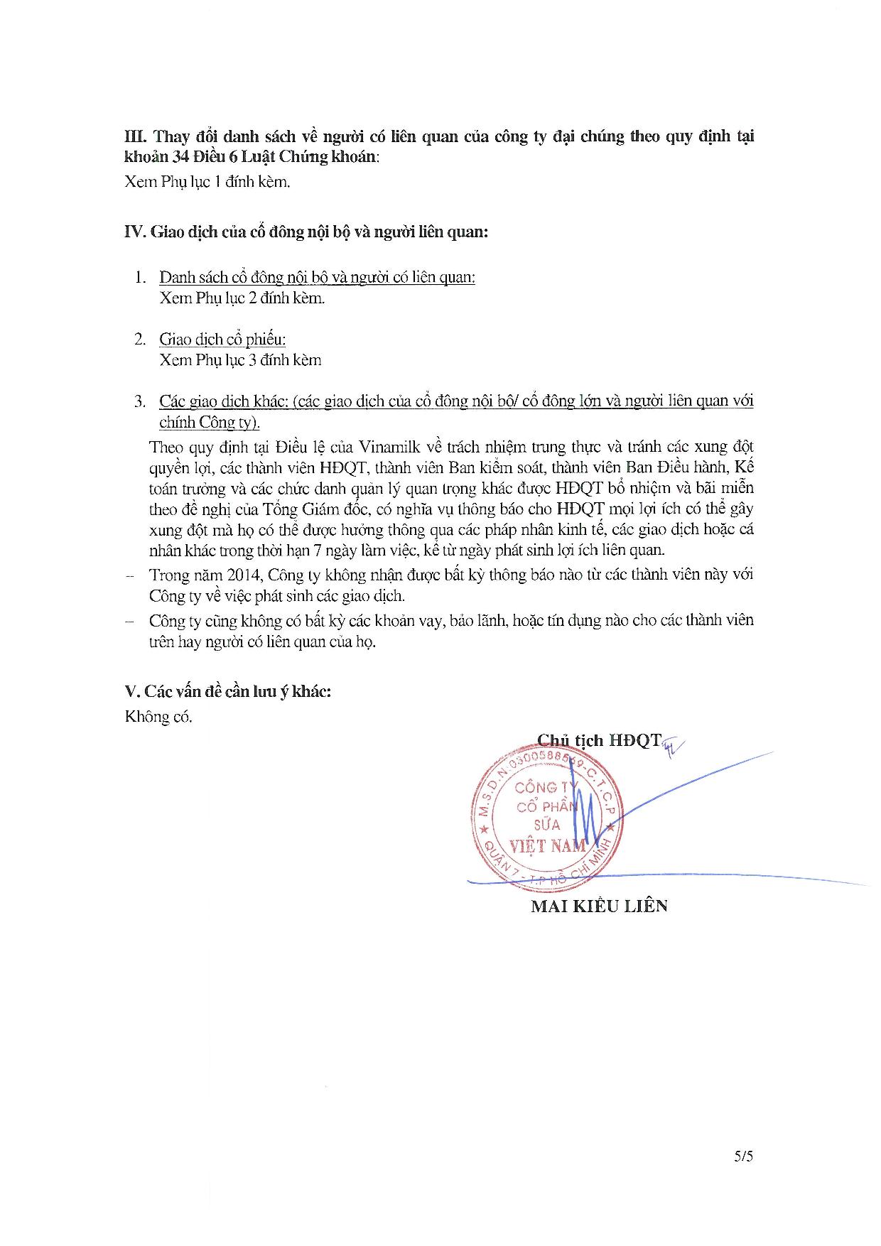 Báo cáo tình hình quản trị công ty năm 2014 5