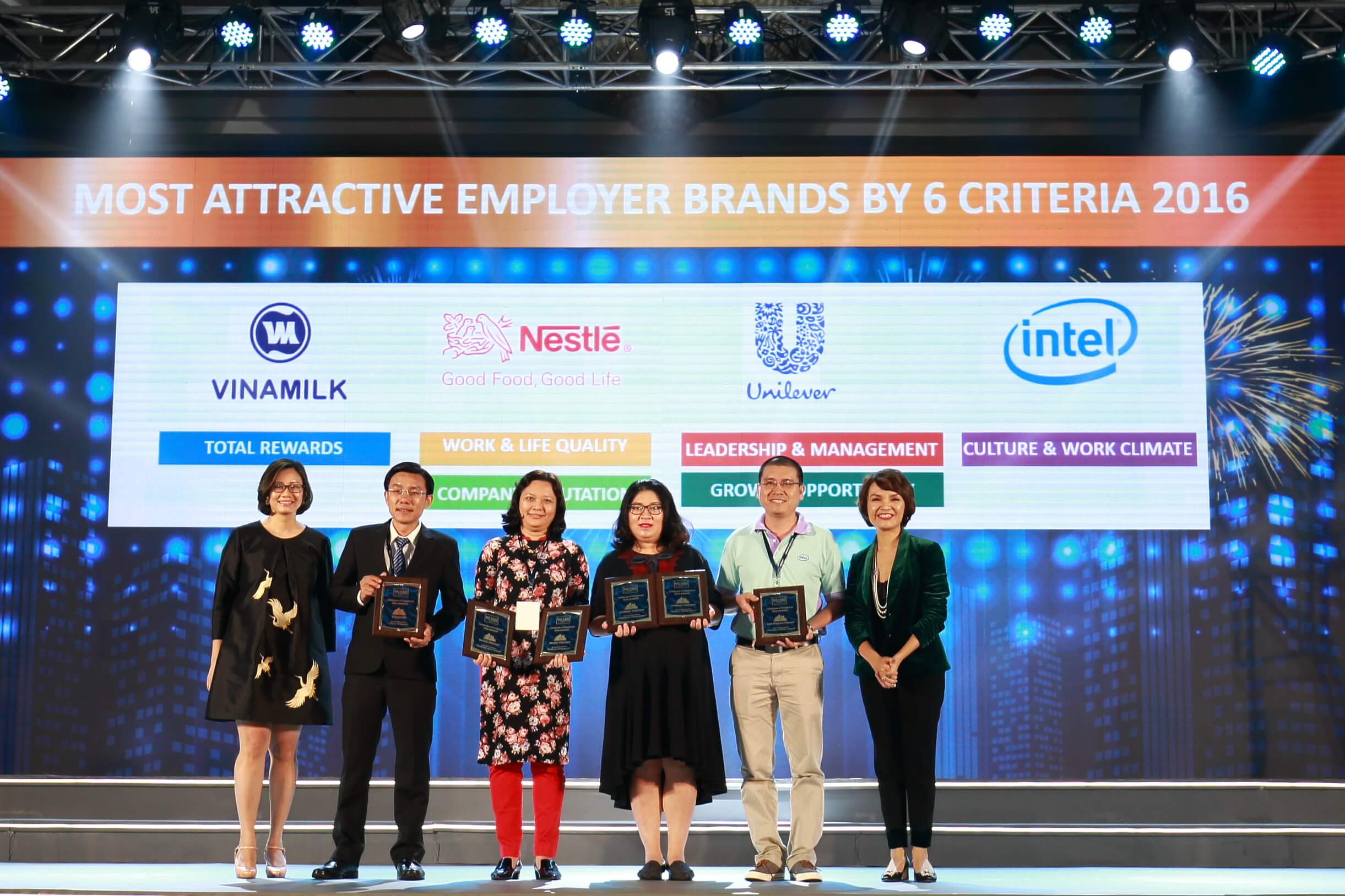 Vinamilk 3 năm liên tiếp đứng thứ 2 trong top 100  nơi làm việc tốt nhất Việt Nam 1