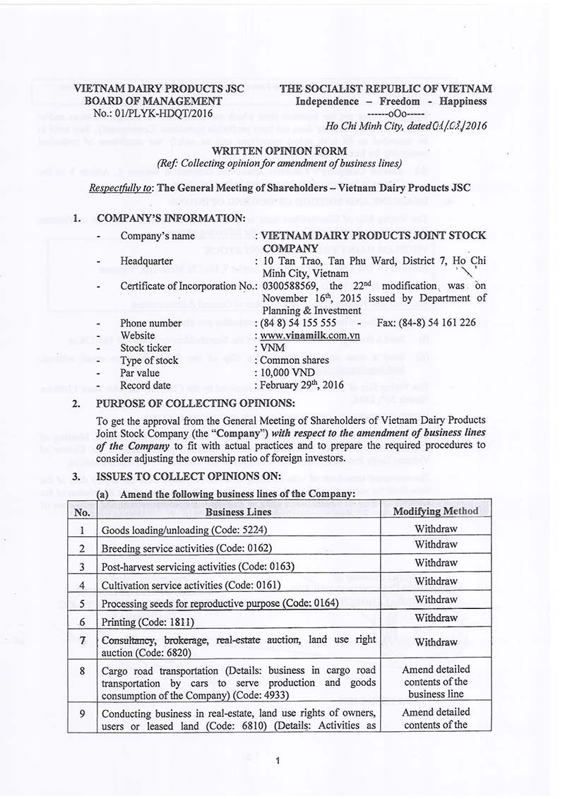 Disclosure of documents regarding to the vote in writing 2016 1