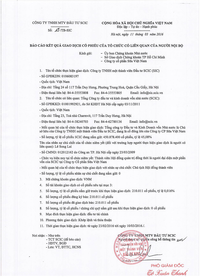 Báo cáo kết quả giao dịch cổ phiếu của tổ chức có liên quan của người nội bộ 1