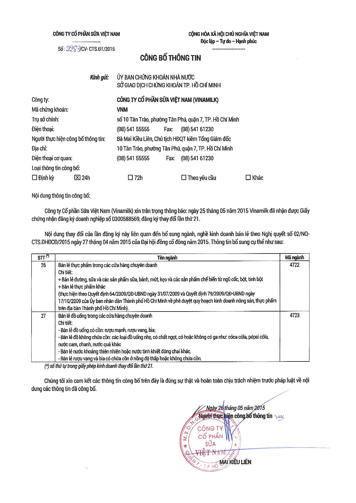 Điều chỉnh giấy chứng nhận đăng ký doanh nghiệp 1