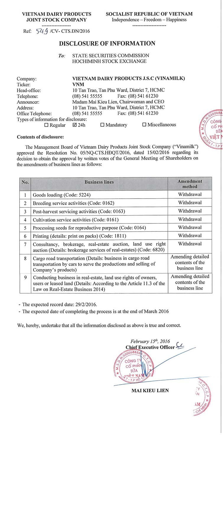 Disclosure of Information regarding the amendments Vinamilk's business lines 1