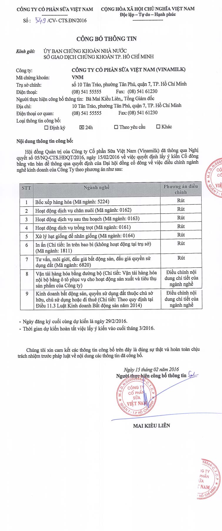 Vinamilk công bố thông tin về việc điều chỉnh ngành nghề kinh doanh 1