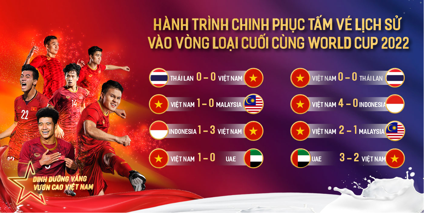 Tuyển Việt Nam vào vòng loại cuối cùng World Cup: Điểm bắt đầu của một chặng đường nhiều hoài bão 1