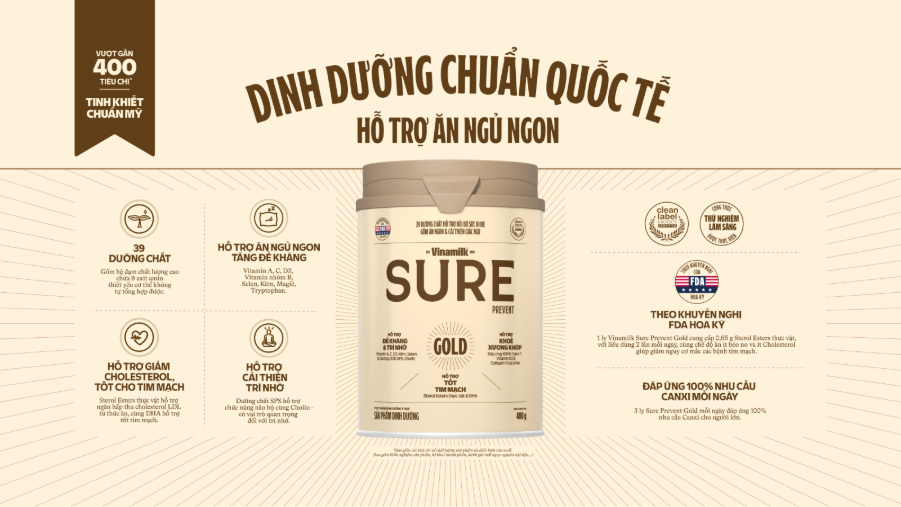 Sure Prevent Gold với 39 dưỡng chất, hỗ trợ tăng cường trí nhớ và ăn ngủ ngon