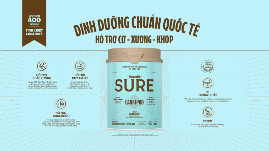 Sure CanxiPro hỗ trợ sức khỏe xương khớp với Collagen Thủy Phân, Canxi và Vitamin D