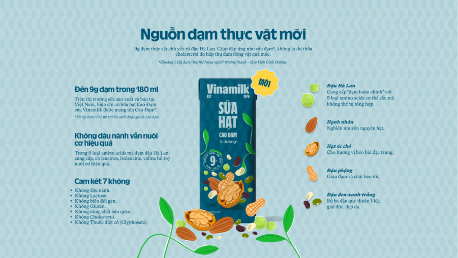Quà tặng thể thao