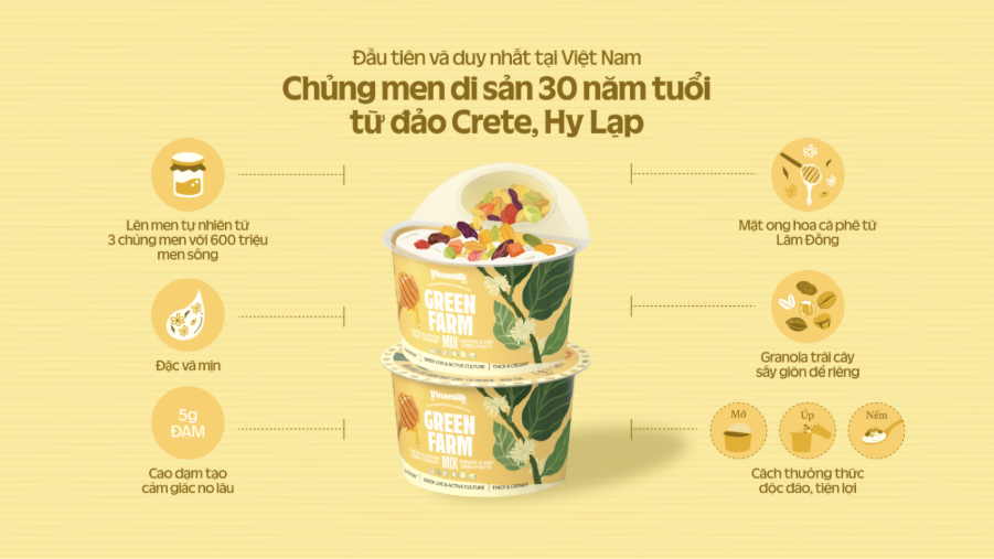 Quà tặng thể thao