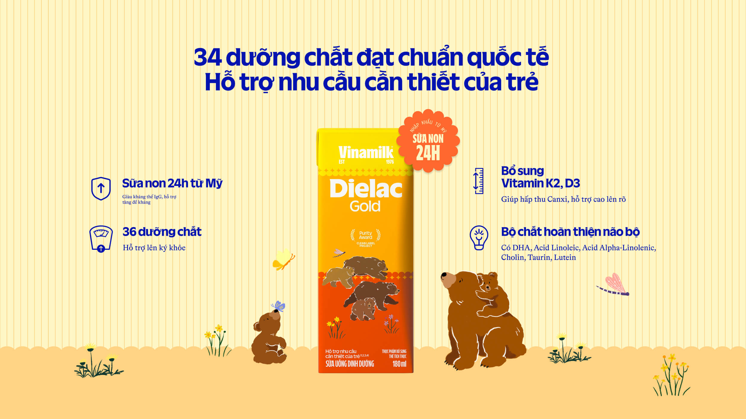 Product Info graphic