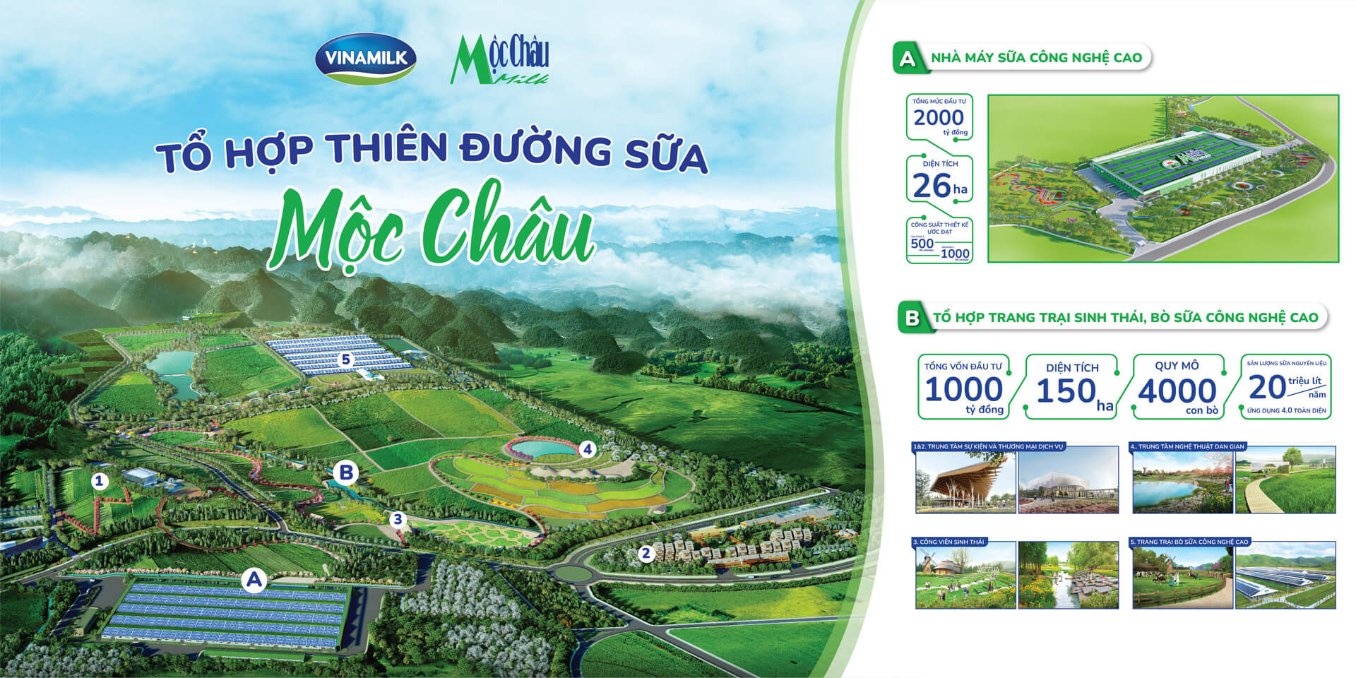Mộc Châu milk và Vinamilk chính thức ra mắt và khởi công dự án